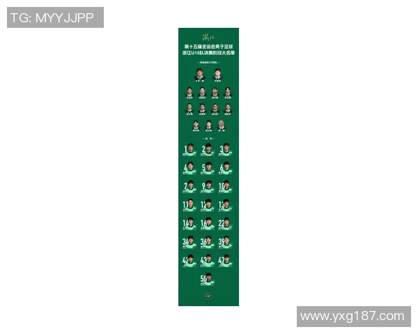 杭州足球队实力强劲荣登足球个人能力排行榜第三名