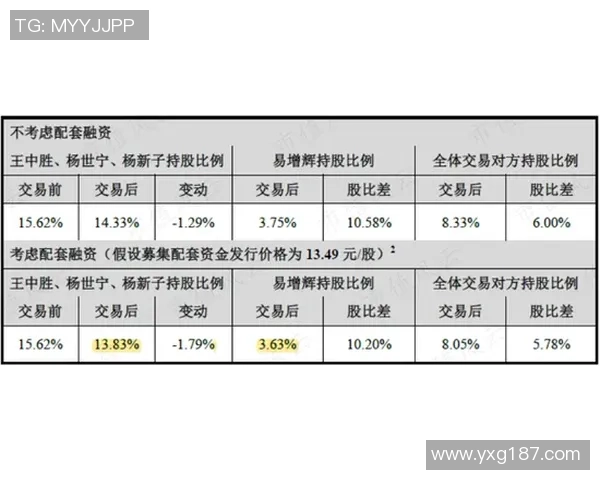 重庆足球队技术实力强劲荣登全国第五名引发关注 重庆足球队技术实力强劲荣登全国第五名引发关注