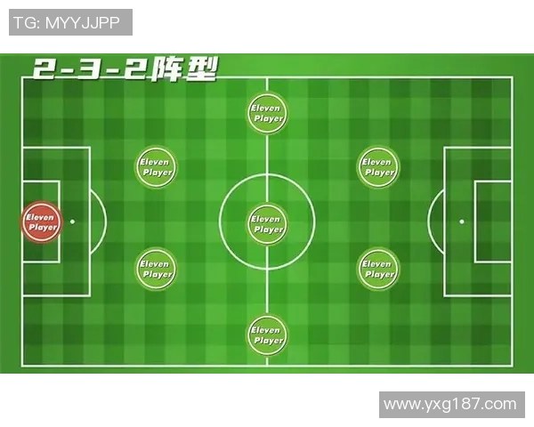 专业解读：上海足球队的区域防守打法