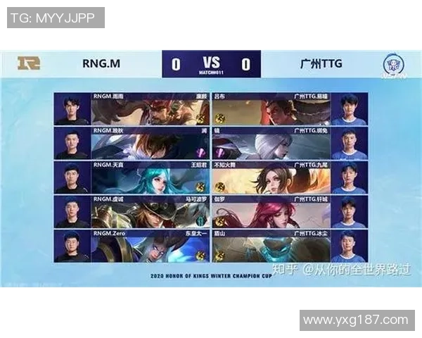 王者荣耀战术排行榜：RNG位居第5名