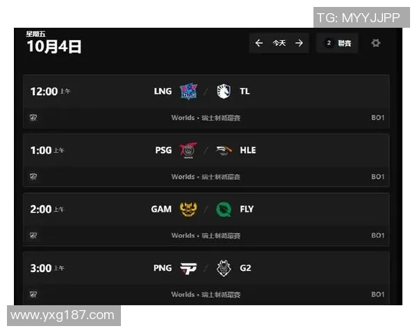 2026英雄联盟配合排行榜：LNG位居第4名