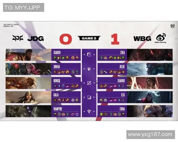 2026英雄联盟战术排行榜：JDG位居第1名