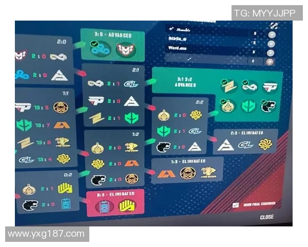 CS_GO专题:聚焦WE的实力