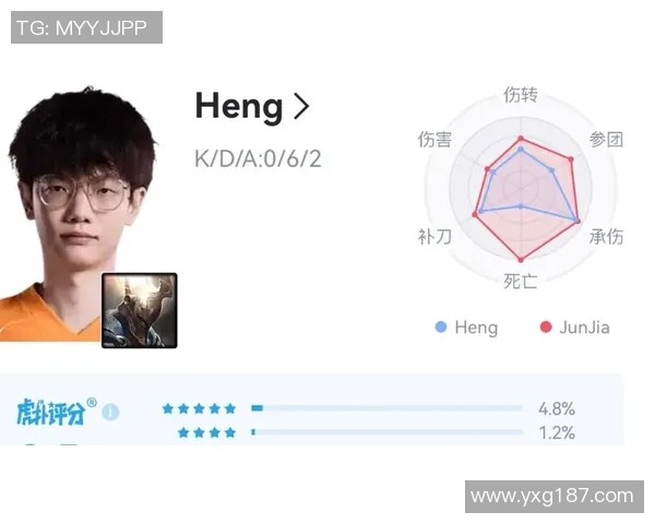 DOTA2评论:JDG的进攻得失