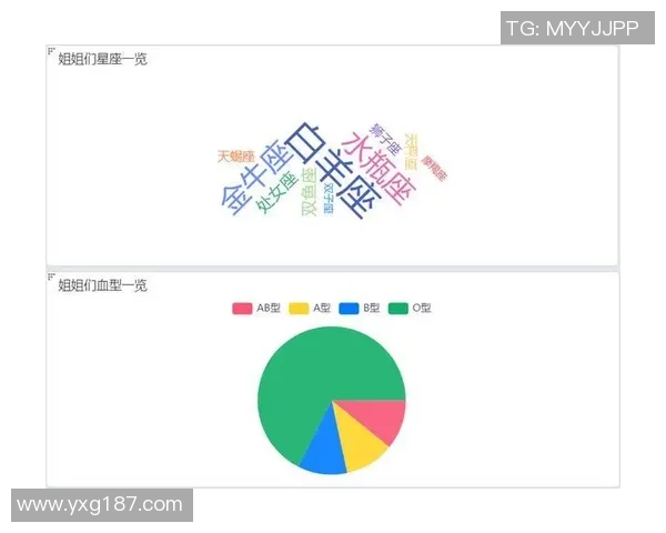 独家分析:广州排球队的配合对比